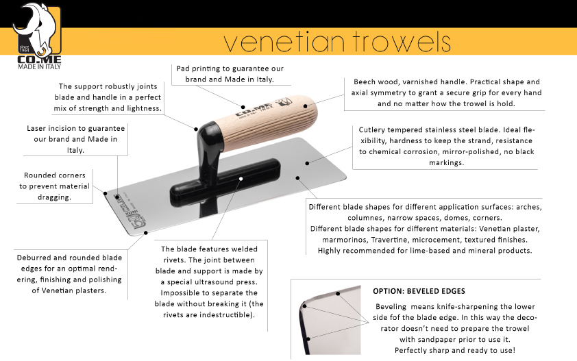 Frattoni Nela Tools